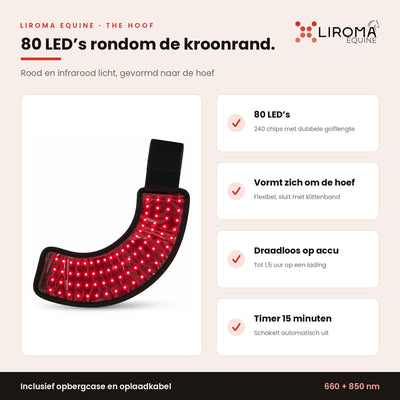 Infographic over The Hoof: 80 leds, dubbele golflengte, accu en timer