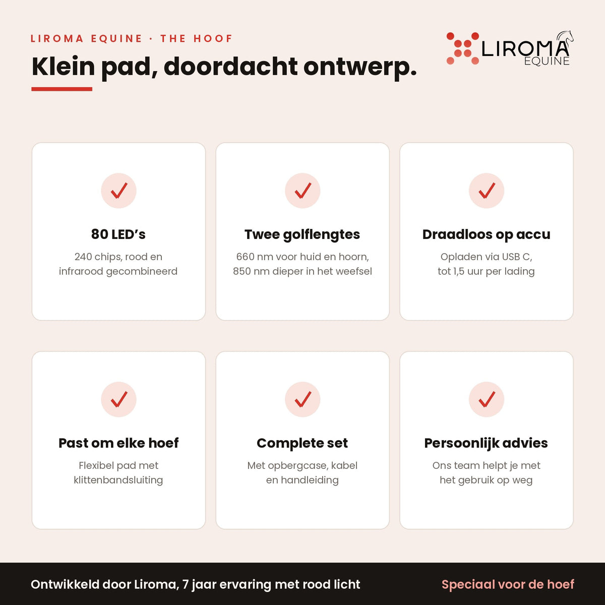 Overzicht van zes eigenschappen van The Hoof, van golflengtes tot opbergcase