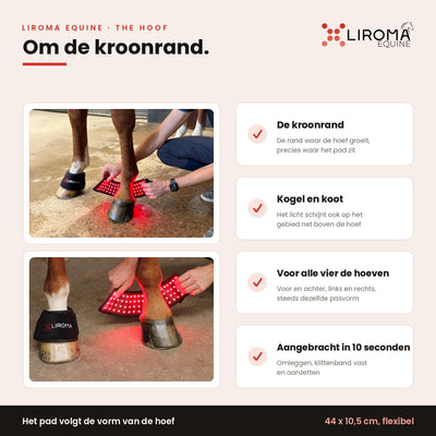Uitleg over het gebruik van The Hoof om de kroonrand, met twee stalfoto's