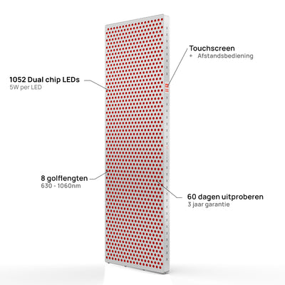 PrimeFORCE Ultra Gen5 (Rood licht therapie)