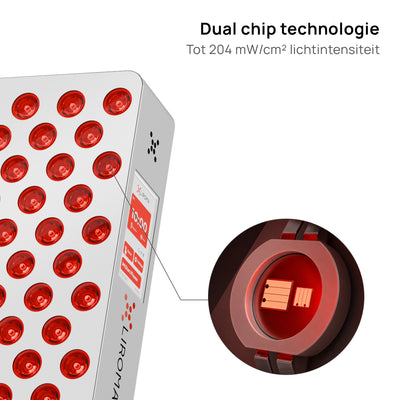 Close-up van een dual chip led van de Liroma Compact Gen5, goed voor een lichtintensiteit tot 204 mW/cm²