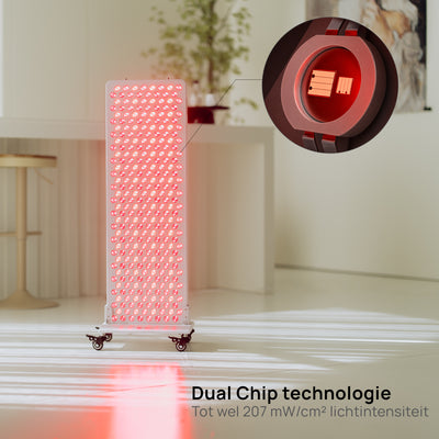 PrimeFORCE Elite Gen5 (Rood licht therapie)