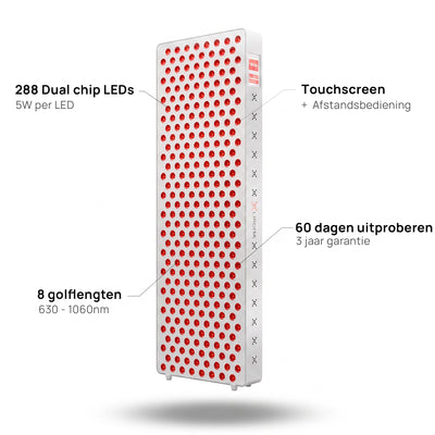 PrimeFORCE Elite Gen5 (Rood licht therapie)