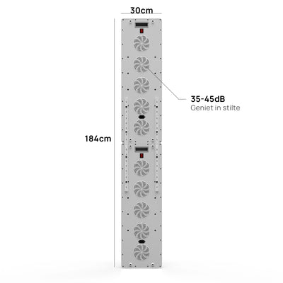 Achterkant van de Liroma Multi Gen5 met tien ventilatoren en de afmetingen 184 bij 30 cm