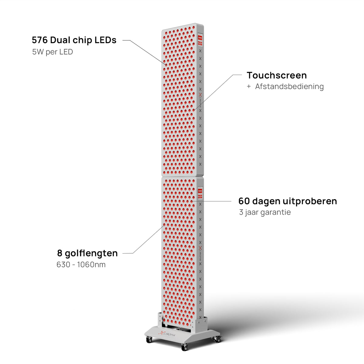 PrimeFORCE Multi Gen5 (Roodlichttherapie)