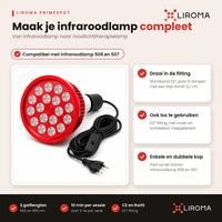 Uitleg dat de Liroma PrimeSpot in een E27-fitting draait en op de infraroodlamp past