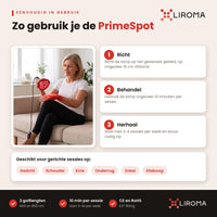 Stappenplan voor de Liroma PrimeSpot: richten, tien minuten behandelen en herhalen