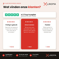Klantbeoordelingen van de PrimeSpot: 4,7 van 5 op Trustpilot en drie korte citaten