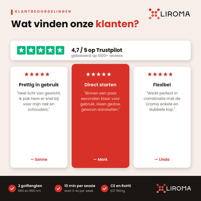 Klantbeoordelingen van de PrimeSpot: 4,7 van 5 op Trustpilot en drie korte citaten