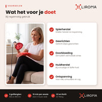 Vrouw behandelt haar knie met de PrimeSpot, naast een overzicht van vijf toepassingen