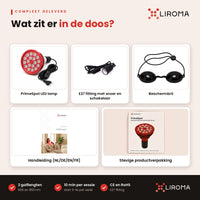 Wat er in de doos zit: PrimeSpot lamp, E27-fitting met snoer, beschermbril en handleiding